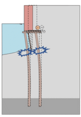 animatiebeeld bezwijkmechanisme