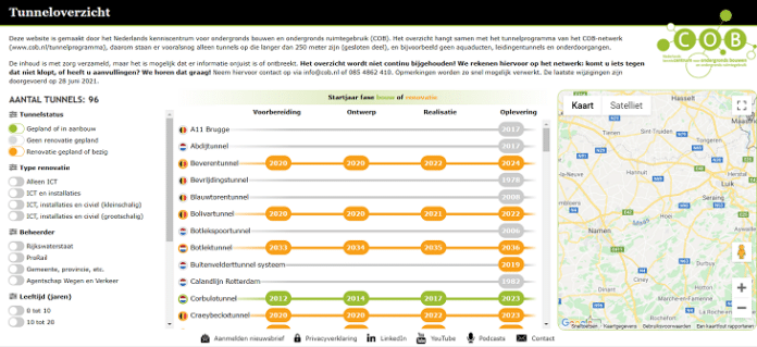COB Tunneloverzicht - screenshot