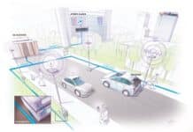 SuperGPS - graphic signalen met tijdlabel ontvangen van 5G-masten