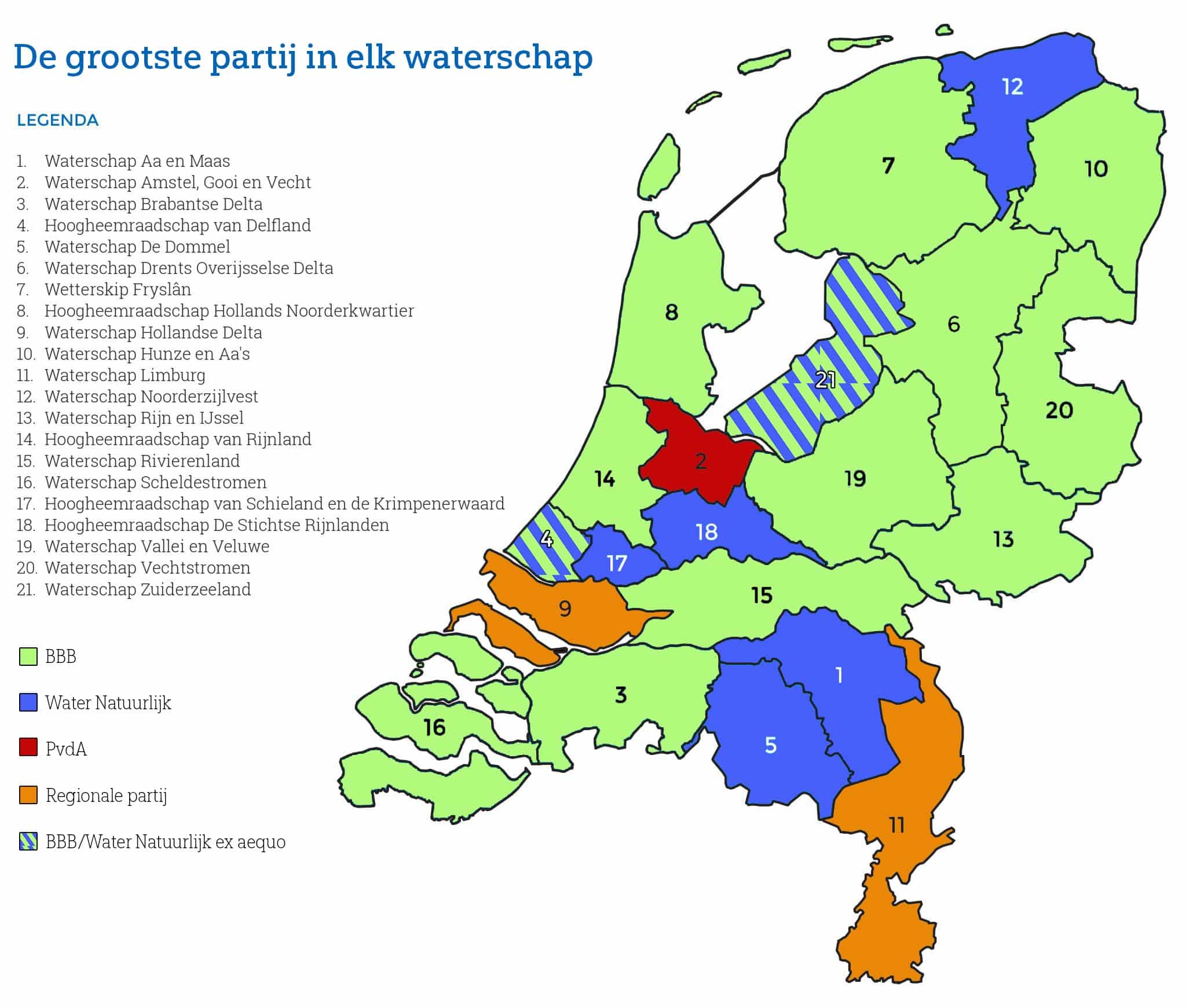 verkiezingen