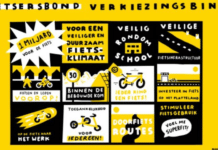 Fietsersbond verkiezingsbingo