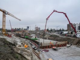 Ring Zuid