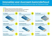 innovaties Kustlijnzorg