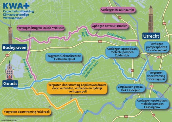 zoetwateraanvoer naar west-Nederland