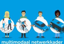 Multimodale netwerkkaders CROW