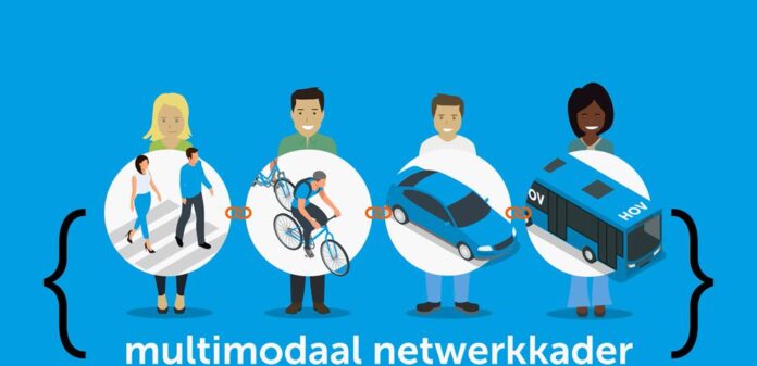 Multimodale netwerkkaders CROW