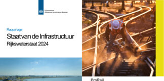 Staat van de Infrastructuur 2024