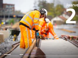 ProRail jaarverslag 2025